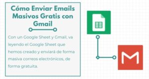 Enviar Emails Masivos Gratis con Gmail